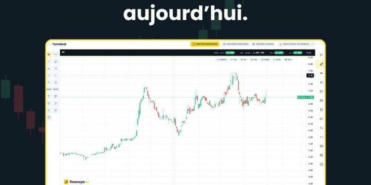 AI FINANSYA.TN