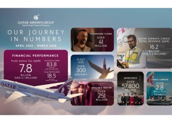 qatar-airways