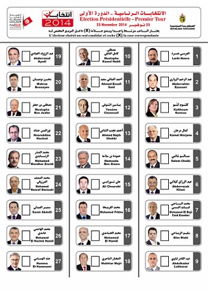 ISIE: Le bulletin de vote utilisé par les instituts de sondages était un spécimen