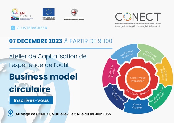 CONECT : Capitalisation de l’expérience des outils du "Business Model Circulaire"