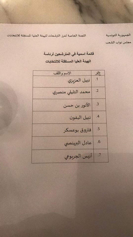 Report à lundi prochain de l’élection du président de l’ISIE