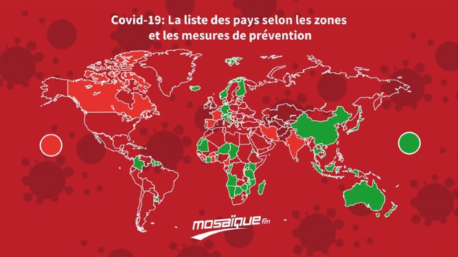 Les Tunisiens à l'étranger désireux de rentrer voici ce qui vous attend à l’arrivée