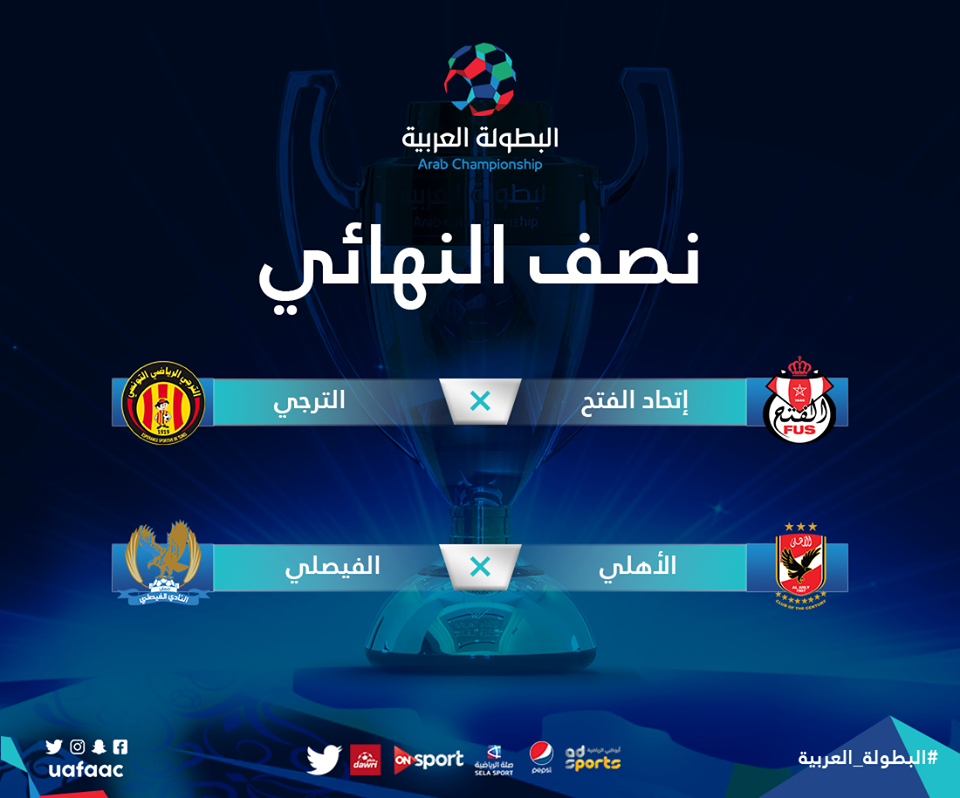 Coupe arabe : L’EST affronte Union Al Fath en demi-finale, Haythem Jouini réhabilité