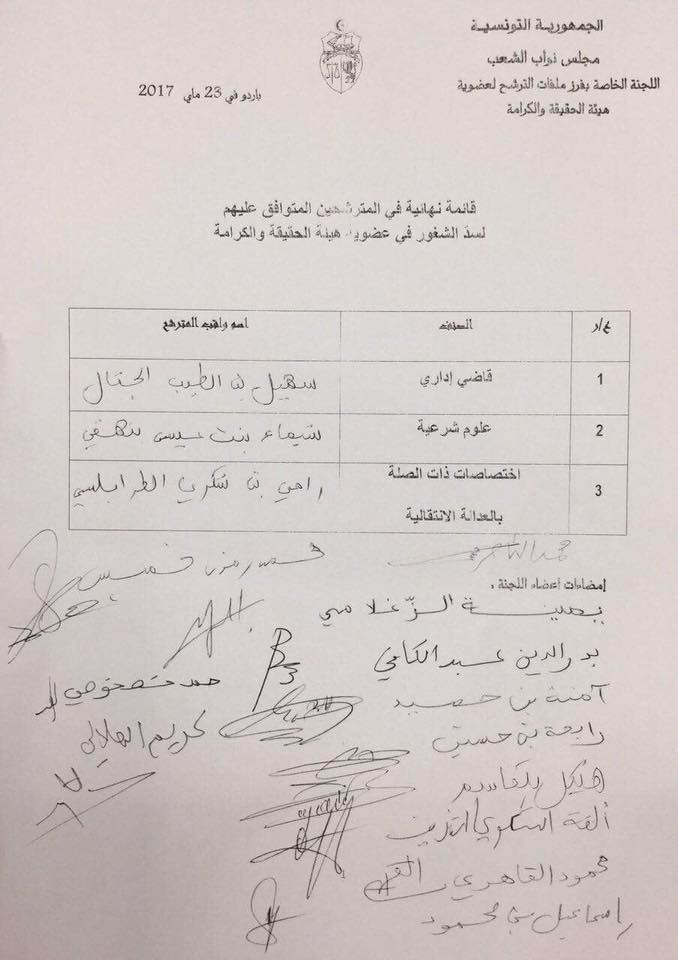 Le document d’Ennahdha sur le consensus de la commission autour des 3 candidats à l’IVD