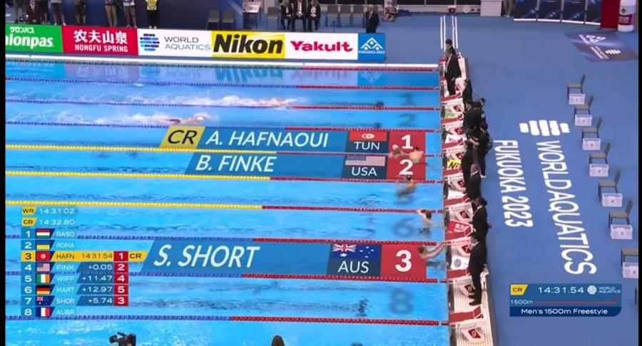 Mondiaux natation : Ahmed Hafnaoui remporte le 1500 m nage libre et écrit son nom en lettres d'or