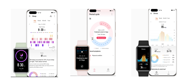 HUAWEI WATCH FIT, le Partenaire intelligent pour TOUS LES JOURS