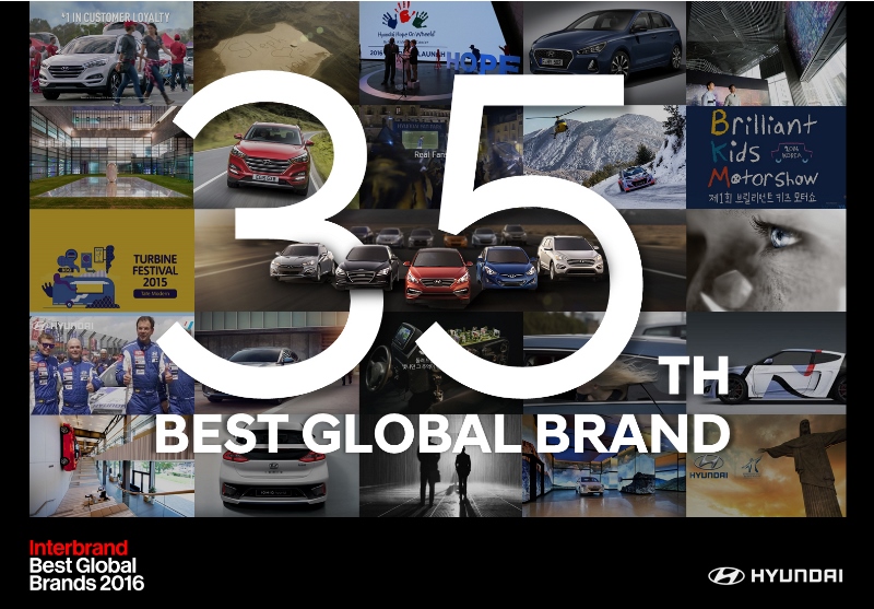 La valeur mondiale de la marque Hyundai Motor continue sa percée