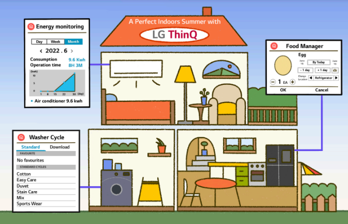 LG ThinQ: Comment s'assurer que votre maison est prête pour l'été !