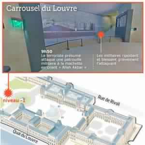 Un militaire blessé en plein Paris : Une «attaque à caractère terroriste»