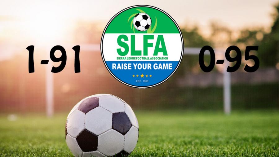 Football: 95-0 et 91-1, enquête ouverte en Sierra Leone !