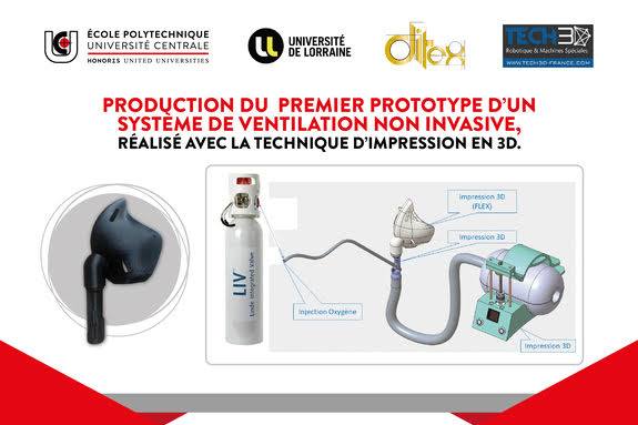 COVID:Production d’un prototype d’un système de ventilation non invasive, réalisé avec la technique d’impression en 3D.