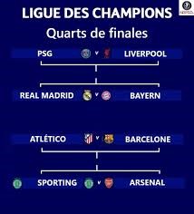 LDC: le tableau des quarts de finale 