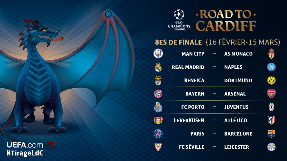 Ligue des champions : de gros chocs