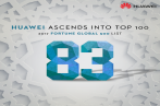 HUAWEI