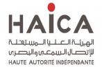 HAICA: