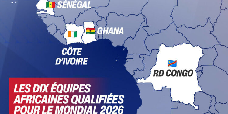 Démarrage du Bac Sport: 151 mille candidats au rendez-vous