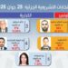 Élections partielles à El Kabaria : un second tour après une participation de 4 %