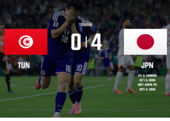 Tunisie–Japon : les Aigles de Carthage coulent et quittent la compétition sans gloire
