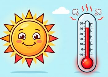 Canicule