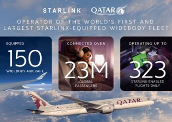 Qatar Airways