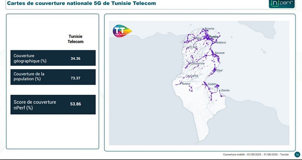 Couverture 5G Tunisie Telecom
