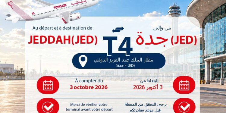 Tunisair: Avis important aux passagers au départ et à destination de Djeddah