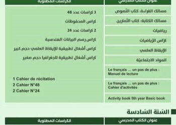 Education: parachèvement de l&rsquo;impression de tous les manuels scolaires